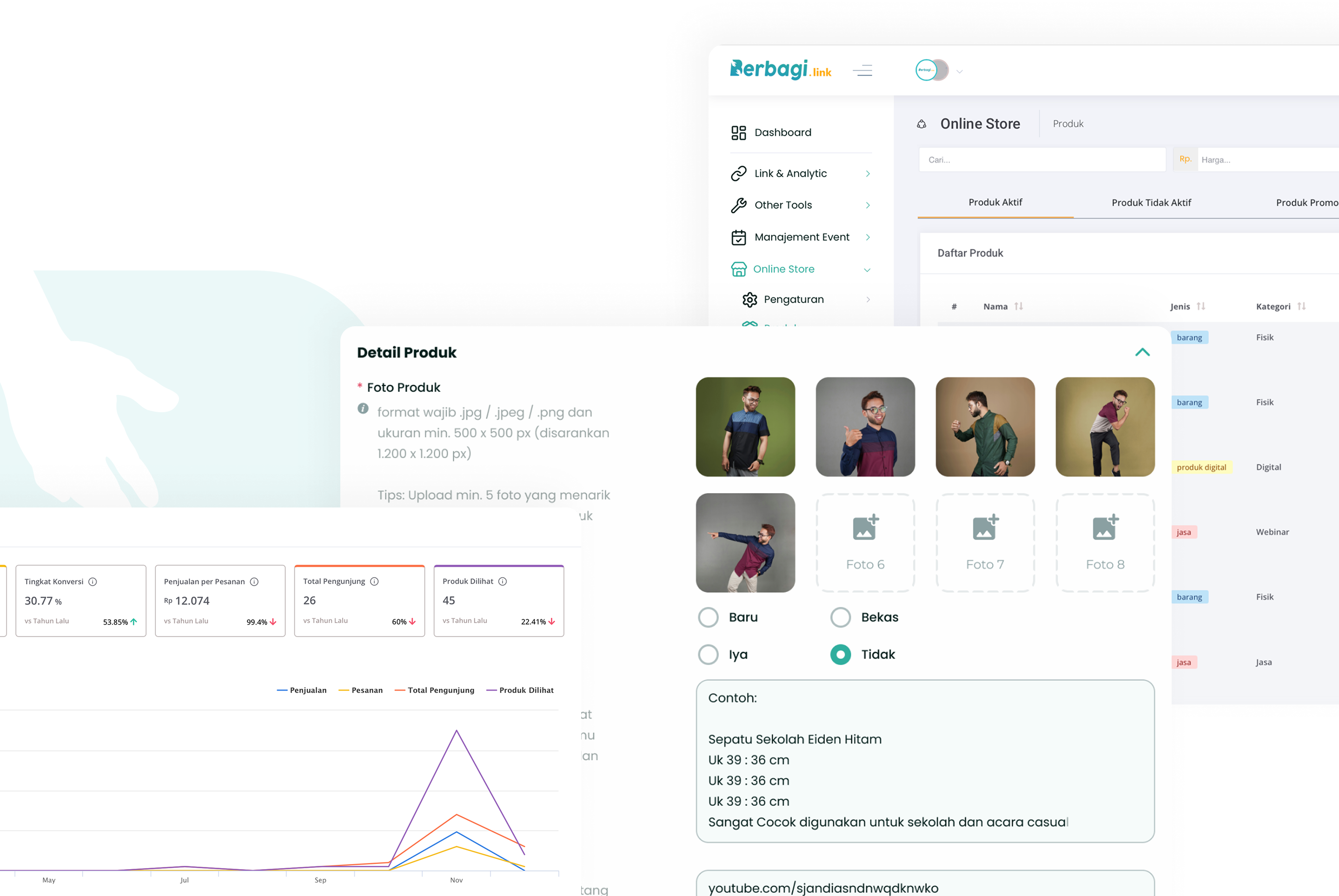 Online Store Dashboard